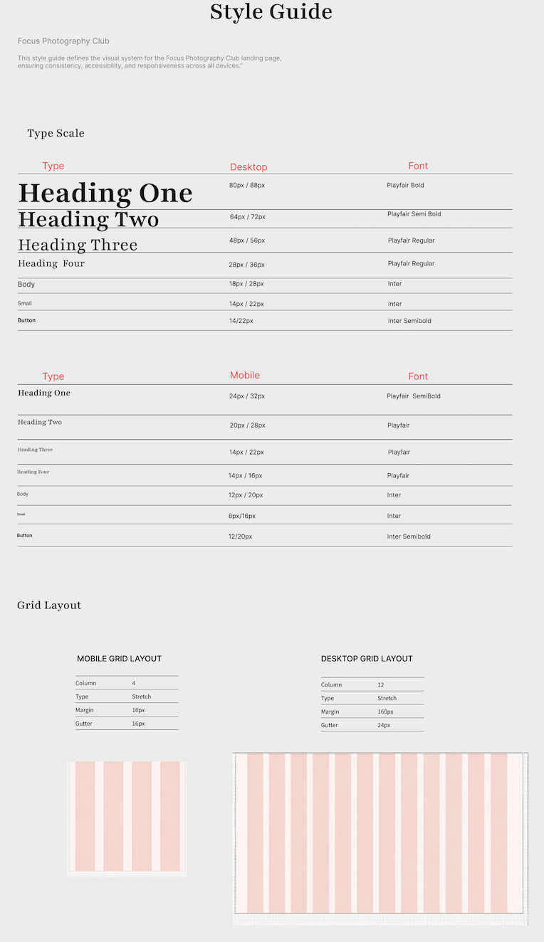 Focus Photography Club style guide